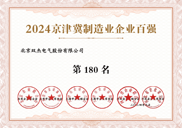 2024京津冀制造企业百强